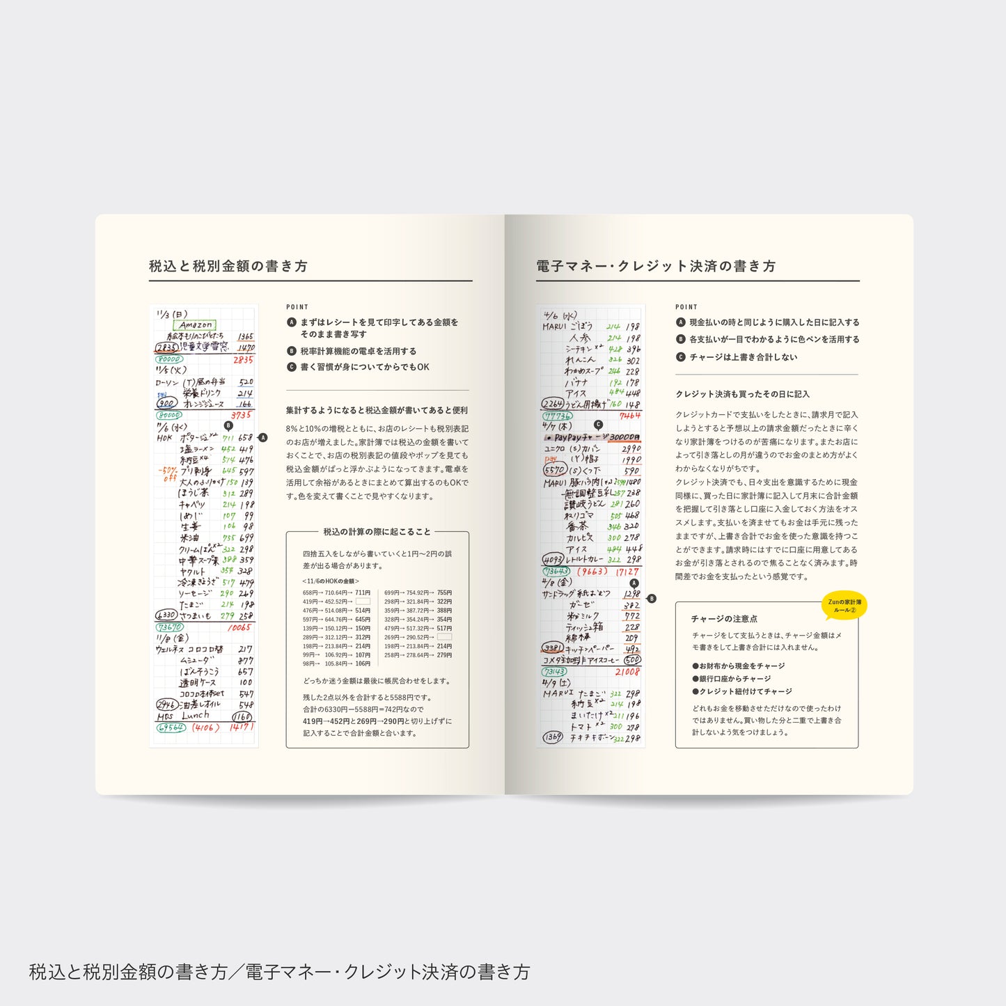 ［zun］上書き合計使い方マニュアル［ver.2.0］