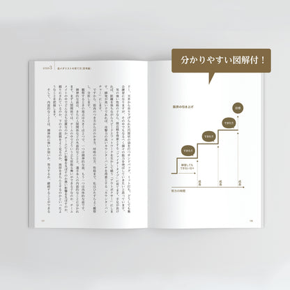 ゴールデンコーチ　―近所の子を金メダリストに育てた指導術