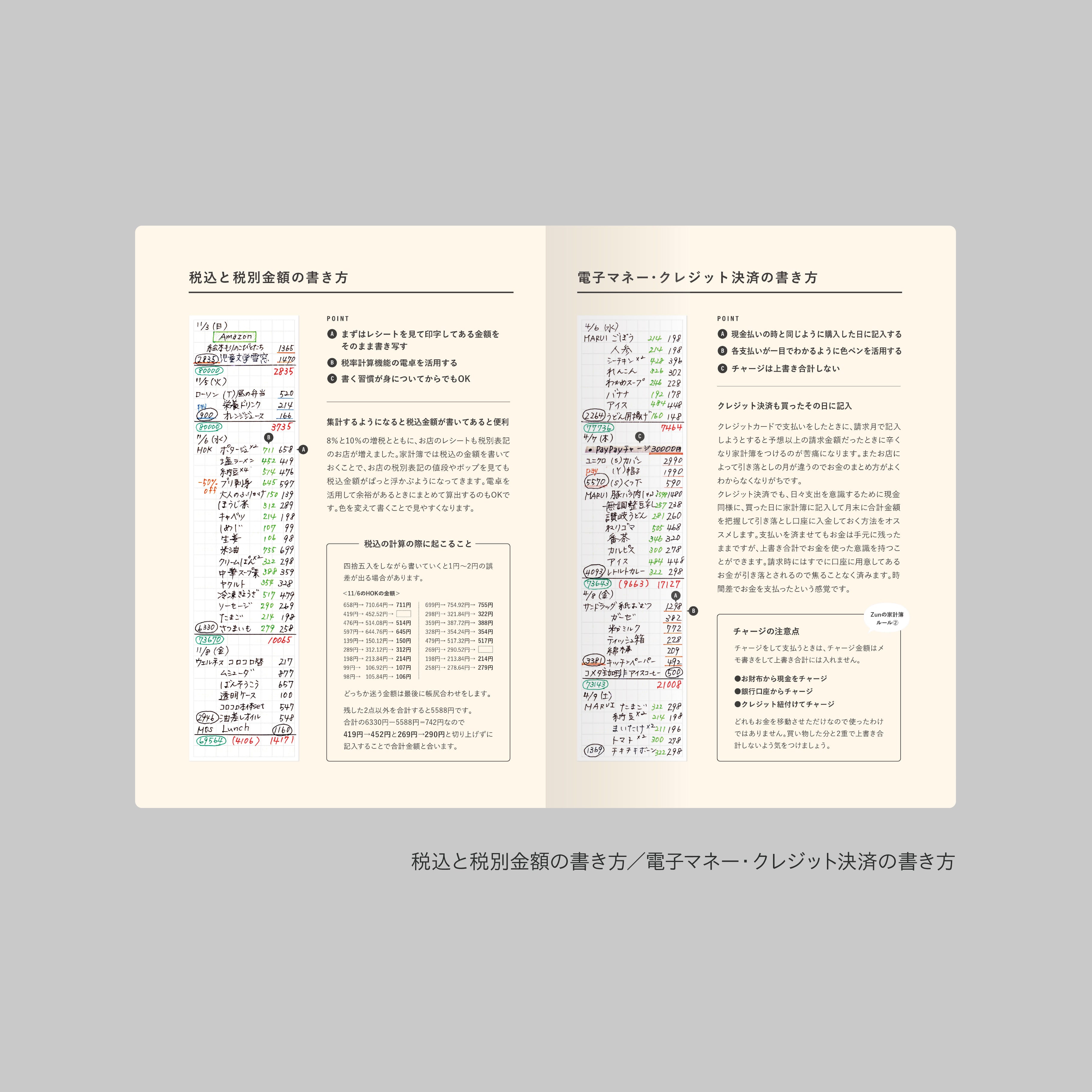 予約】［zun］Fセット：オリジナル×ホワイト／上書き合計の家計