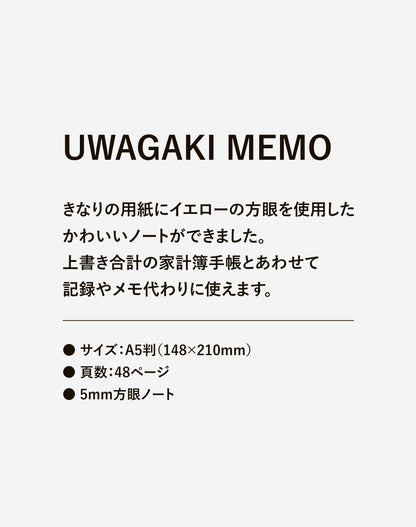 ［zun］UWAGAKI MEMO